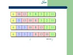 دانلود فایل پاورپوینت مرتب سازی سریع Quicksort صفحه 12 