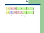 دانلود فایل پاورپوینت مرتب سازی سریع Quicksort صفحه 8 