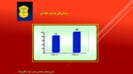 دانلود فایل پاورپوینت امنیت مبتنی بر پیش آگاهی در فضای سایبری صفحه 16 