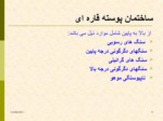 دانلود فایل پاورپوینت زمین شناسی ایران صفحه 9 