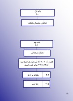 دانلود فایل پاورپوینت چالشهای حسابرسی مالیاتی صفحه 15 