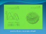 دانلود فایل پاورپوینت بررسی عوامل اقلیمی در استان همدان صفحه 13 