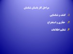 دانلود فایل پاورپوینت تاریخ ایران و جهان باستان صفحه 11 