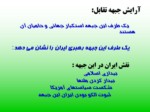دانلود فایل پاورپوینت پیروزی انقلاب اسلامی صفحه 18 