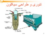 دانلود فایل پاورپوینت جدا کننده های سیکلونی Cyclone Separators صفحه 18 