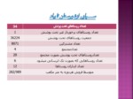 دانلود فایل پاورپوینت کمیته جامعه ایمن شهرستان تایباد صفحه 5 