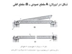 دانلود فایل پاورپوینت آکوستیک در معماری صفحه 16 