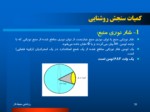 دانلود فایل پاورپوینت روشنایی در محیط کار صفحه 20 