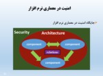 دانلود فایل پاورپوینت امنیت در معماری نرم افزار صفحه 11 