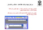 دانلود فایل پاورپوینت شبکه ایستگاههای دائمی در کاداستر نمونه اجرائی استفاده از سامانه شهرداری تهران صفحه 9 