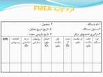دانلود فایل پاورپوینت تکنیک FMEA و کاربرد آن در صنعت صفحه 10 