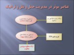 دانلود فایل پاورپوینت ITS و تهران صفحه 2 