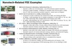 دانلود فایل پاورپوینت FDI در نانوتکنولوژی صفحه 11 