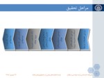 دانلود فایل پاورپوینت توسعه فعالیت‌های چتری در متدولوژی‌های چابک صفحه 11 