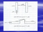 دانلود فایل پاورپوینت مواد منفجره صفحه 8 