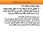 دانلود فایل پاورپوینت سیستم های عددی کامپیوتری CNC صفحه 12 