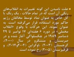 دانلود فایل پاورپوینت بررسی وتحلیل انقلاب اسلامی ایران صفحه 17 