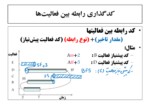 دانلود فایل پاورپوینت مدیریت پروژه‌های فناوری اطلاعات صفحه 7 