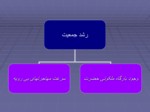 دانلود فایل پاورپوینت ضوابط ومقررات شهرسازی مشهد صفحه 4 