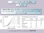 دانلود فایل پاورپوینت نانوفناوری مواد لیگنوسلولزی صفحه 6 