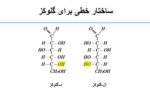 دانلود فایل پاورپوینت کربوهیدراتها صفحه 12 