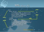 دانلود فایل پاورپوینت پایگاه داده ویژه XML صفحه 6 