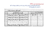 دانلود فایل پاورپوینت اصول کلی و زبانهای شبیه سازی کامپیوتری صفحه 7 