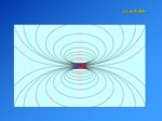 دانلود فایل پاورپوینت Magnetic Particle Inspection ( بازرسی به روش ذرات مغناطیسی ) صفحه 14 