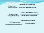 دانلود فایل پاورپوینت سازمان بهره وری انرژی ایران ( سابا ) صفحه 16 