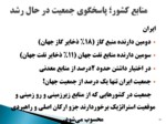 دانلود فایل پاورپوینت لزوم تجدید نظر درسیاست‌های جمعیتی ایران صفحه 13 