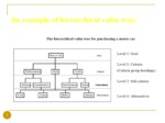 دانلود فایل پاورپوینت فرایند تحلیل سلسله مراتبی ( AHP Analytical Hierarchy Process )  صفحه 7 