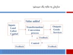 دانلود فایل پاورپوینت مدیریت تولید و عملیات صفحه 14 