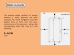 دانلود فایل پاورپوینت فیزیک و مکانیزم ساختاری کاغذ صفحه 15 
