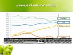 دانلود فایل پاورپوینت تحلیل محیطی ( بررسی فرصتها و تهدیدها ) صنعت پتروشیمی ایران با رویکرد استراتژیک صفحه 10 