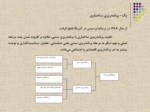 دانلود فایل پاورپوینت روش‌های برنامه‌ریزی شهری در ایران و جهان صفحه 5 