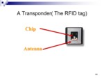 دانلود فایل پاورپوینت RFID& applications صفحه 11 