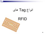 دانلود فایل پاورپوینت RFID& applications صفحه 19 