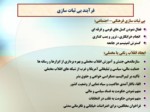 دانلود فایل پاورپوینت ریشه های نزدیک انقلاب مخملی در ایران با تأکید بر حوادث اخیر صفحه 13 