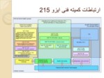 دانلود فایل پاورپوینت ضرورت استاندارد سازی در حوزه سلامت الکترونیکی ( انفورماتیک سلامت ) صفحه 10 