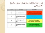 دانلود فایل پاورپوینت ضرورت استاندارد سازی در حوزه سلامت الکترونیکی ( انفورماتیک سلامت ) صفحه 3 