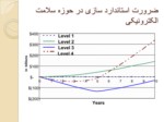 دانلود فایل پاورپوینت ضرورت استاندارد سازی در حوزه سلامت الکترونیکی ( انفورماتیک سلامت ) صفحه 4 