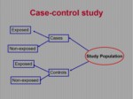 دانلود فایل پاورپوینت مطالعه مورد – شاهدی Case – Control Study صفحه 8 