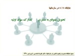 دانلود فایل پاورپوینت مفهوم مدیریت زنجیره تأمین صفحه 6 