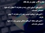 دانلود فایل پاورپوینت توسعه صادرات نرم افزار ایران صفحه 6 