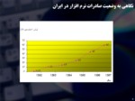 دانلود فایل پاورپوینت توسعه صادرات نرم افزار ایران صفحه 9 