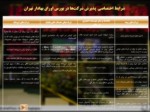 دانلود فایل پاورپوینت شرکت بورس اوراق بهادار تهران ( سهامی عام ) صفحه 15 
