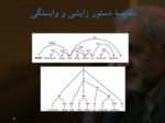 دانلود فایل پاورپوینت کار دادگان در زبان فارسی صفحه 9 