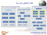 دانلود فایل پاورپوینت تجزیه و تحلیل ذی نفعان صفحه 2 