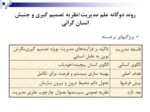 دانلود پاورپوینت مدیریت تحول صفحه 15 