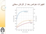 دانلود فایل پاورپوینت مکانیزم SSH و اتم صفحه 12 